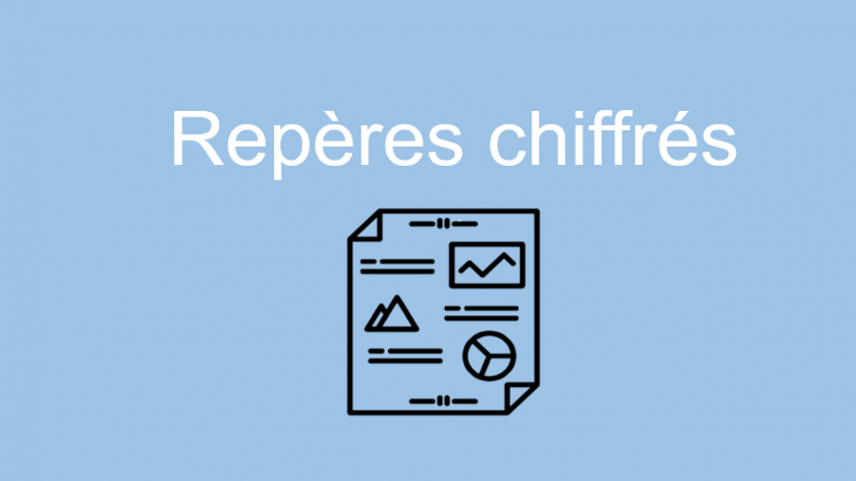 Quelques chiffres clés